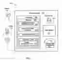 Fig. 02 - Stroke diagnostic and intervention tool for emergency dispatch