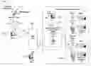 Fig. 01 - Emergency text communications