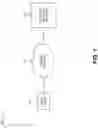 Fig. 02 - Emergency text communications