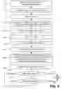 Fig. 06 - Emergency text communications