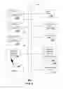 Fig. 08 - Apparatus and method for providing messaging services