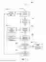 Fig. 06 - System for advertisement selection, placement and delivery
