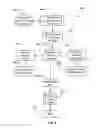 Fig. 07 - System for advertisement selection, placement and delivery