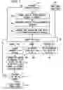 Fig. 07 - METHOD, APPARATUS AND SYSTEM FOR ANTI-PIRACY PROTECTION IN DIGITAL CINEMA