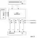 Fig. 06 - Security countermeasure for power analysis attacks