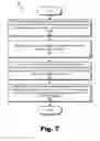 Fig. 08 - Methods and systems for reducing an effect of ambient noise within an auditory prosthesis system