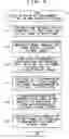 Fig. 08 - Digital mixer and method of controlling the same
