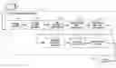 Fig. 01 - System and method for video detection of smoke and flame