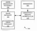 Fig. 01 - Methods, apparatus and articles of manufacture to process cardiac images to detect heart motion abnormalities