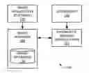 Fig. 01 - Methods, apparatus and articles of manufacture to track endocardial motion
