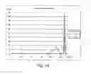 Fig. 16 - Imaging system with dynamic range maximization