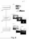 Fig. 09 - Textual attribute-based image categorization and search
