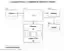 Fig. 01 - Method and system for learning a same-material constraint in an image