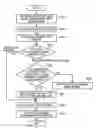 Fig. 01 - Image processing apparatus and image processing method