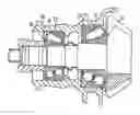 Fig. 01 - Roller Bearing