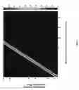 Fig. 05 - Multimode optical fiber