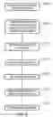 Fig. 06 - Image processing method, apparatus and system