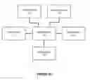 Fig. 02 - Multimedia device recording notification system