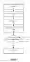 Fig. 09 - Multimedia device recording notification system