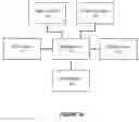 Fig. 02 - Method and an apparatus for detecting media content recordings