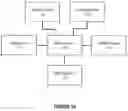 Fig. 02 - Media content finger print system