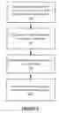Fig. 07 - Media content finger print system