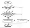 Fig. 01 - Image forming apparatus