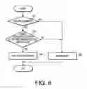 Fig. 07 - Image forming apparatus with one-sided alignment detection