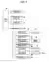 Fig. 07 - Image forming apparatus