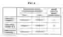 Fig. 04 - Developing device and image forming apparatus provided with same