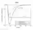 Fig. 09 - Transport device, image forming device, transport method, and recording medium