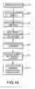 Fig. 15 - Reinforced pervious concrete