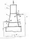 Fig. 02 -  FEED ARRANGEMENT OF A SYSTEM FOR THE PROCESSING OF CARBON CONTAINING RAW MATERIAL