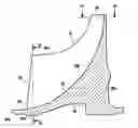 Fig. 01 - Compressor impeller blade with variable elliptic connection