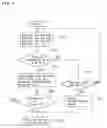 Fig. 09 - Controller for vacuum suction type urine collector