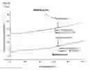 Fig. 05 - PARTICULATE TIN POWER AND MANUFACTURING METHOD THEREOF