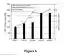 Fig. 09 - High surface area ceramic coated fibers