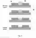 Fig. 03 - TRANSPORT DETECTOR FOR LIQUID CHROMATOGRAPHY