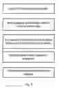 Fig. 06 - TRANSPORT DETECTOR FOR LIQUID CHROMATOGRAPHY