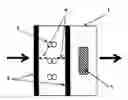 Fig. 01 - Purifier comprising a photocatalytic filter