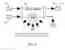 Fig. 07 - METHOD FOR STORAGE AND TRANSPORTATION OF HYDROGEN