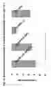Fig. 22 - NANOPARTICLES FOR TARGETED DELIVERY OF ACTIVE AGENTS TO THE LUNG