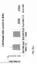 Fig. 24 - NANOPARTICLES FOR TARGETED DELIVERY OF ACTIVE AGENTS TO THE LUNG