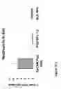 Fig. 25 - NANOPARTICLES FOR TARGETED DELIVERY OF ACTIVE AGENTS TO THE LUNG