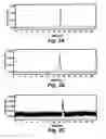Fig. 03 - Methods of determining renal function using technetium-99m tricarbonyl-nitrilotriacetic acid