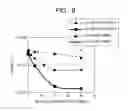 Fig. 06 - Compound
