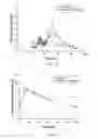Fig. 06 - Methods and Kits for Enhancing Cell Survival, Stimulating Cell Proliferation, Treating Diabetic Patients, and/or Reinnervation