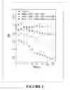 Fig. 02 - Bone substitute compositions, methods of preparation and clinical applications
