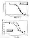 Fig. 08 - ErbB antagonists for pain therapy