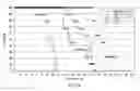 Fig. 05 - Targeted immunoconjugates